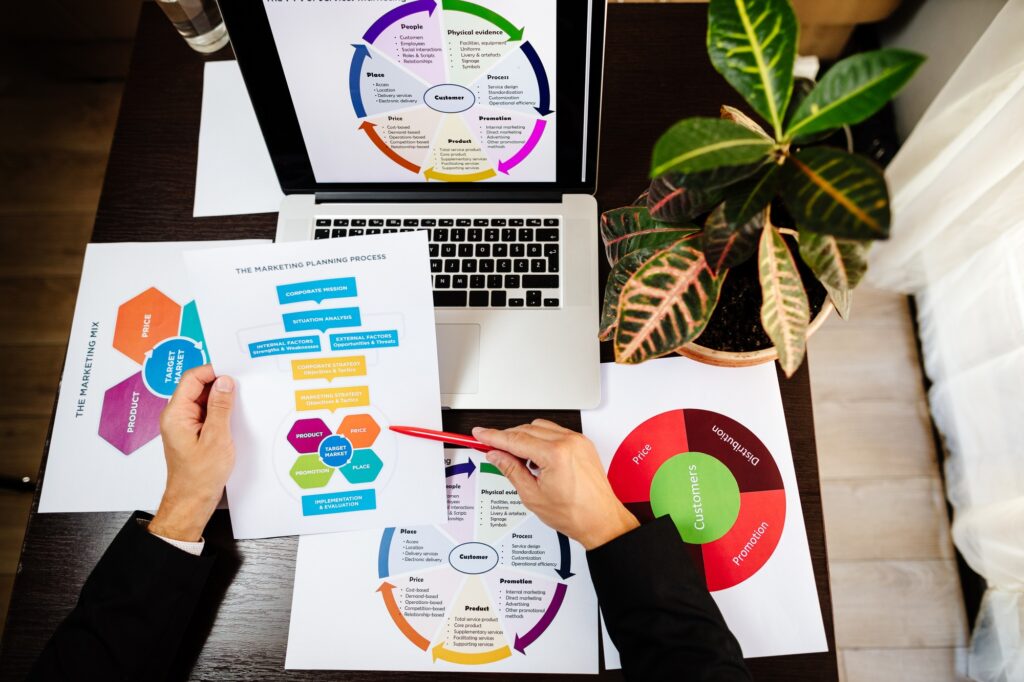 marketing research of new product
